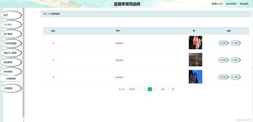 基于Java SSM框架的宜居家居用品网设计与实现