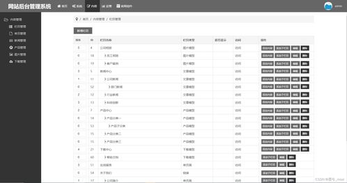 企业官网后台管理系统的功能模块与维护策略