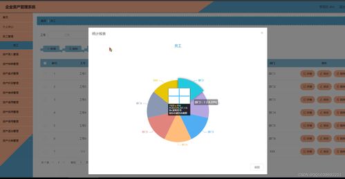 基于Python与Django的企业资产管理系统设计与实现